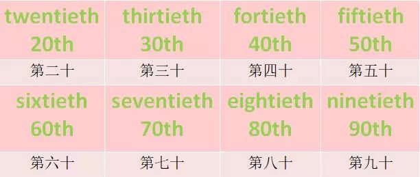 美妆爱好者可以使用特别折扣代码在Kitsch的降临节日历上节省74.5英镑